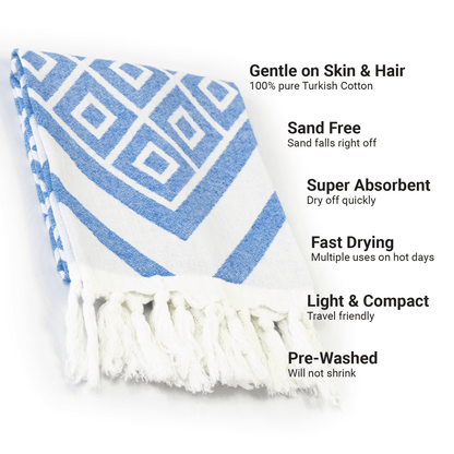 Turkish Hand Towel in Geometric Blue & White-3