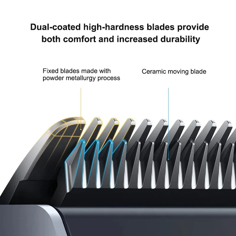 Professional Hair Clipper Digital Display Length Adjustments Grey-3